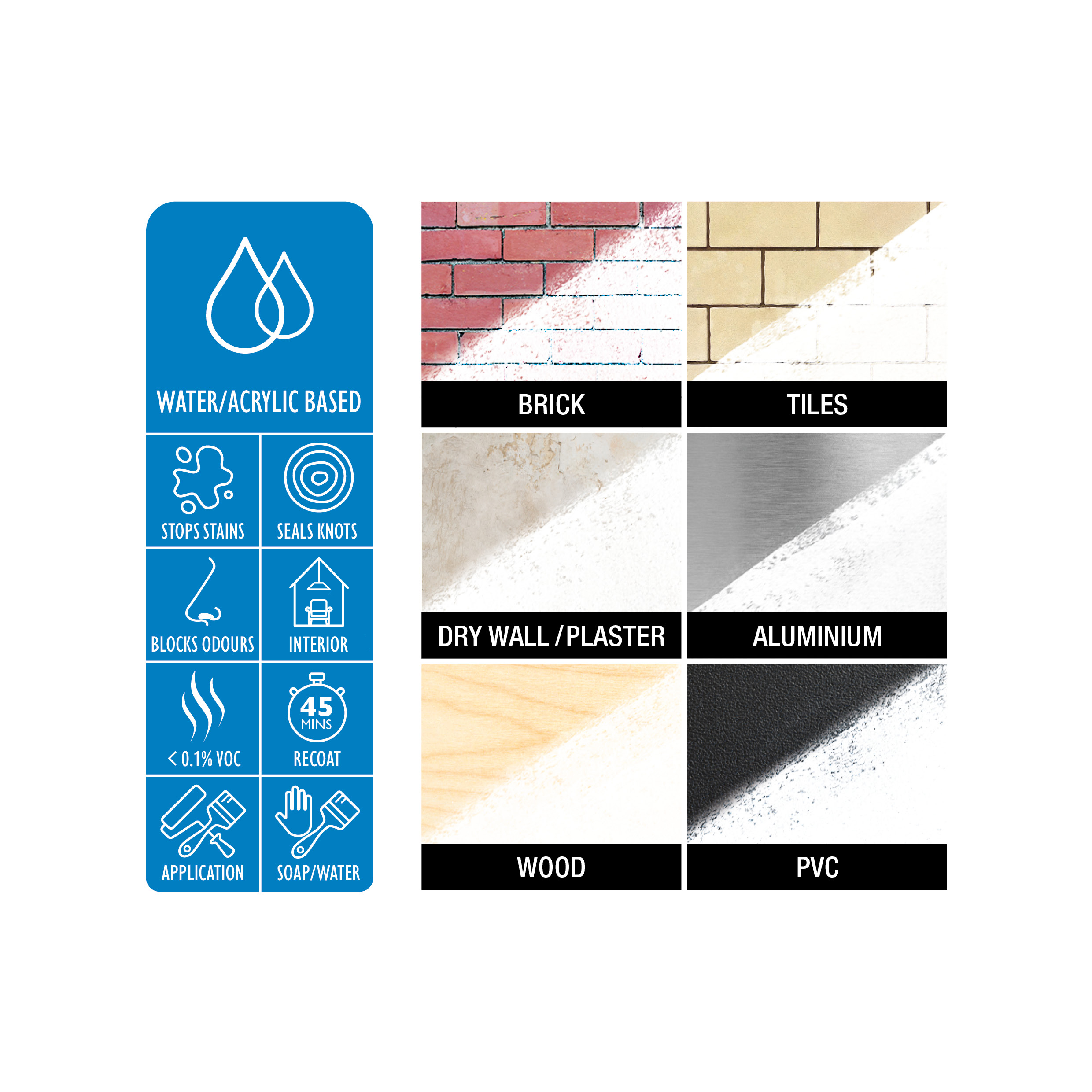 fiddes-full-stop-h20-1